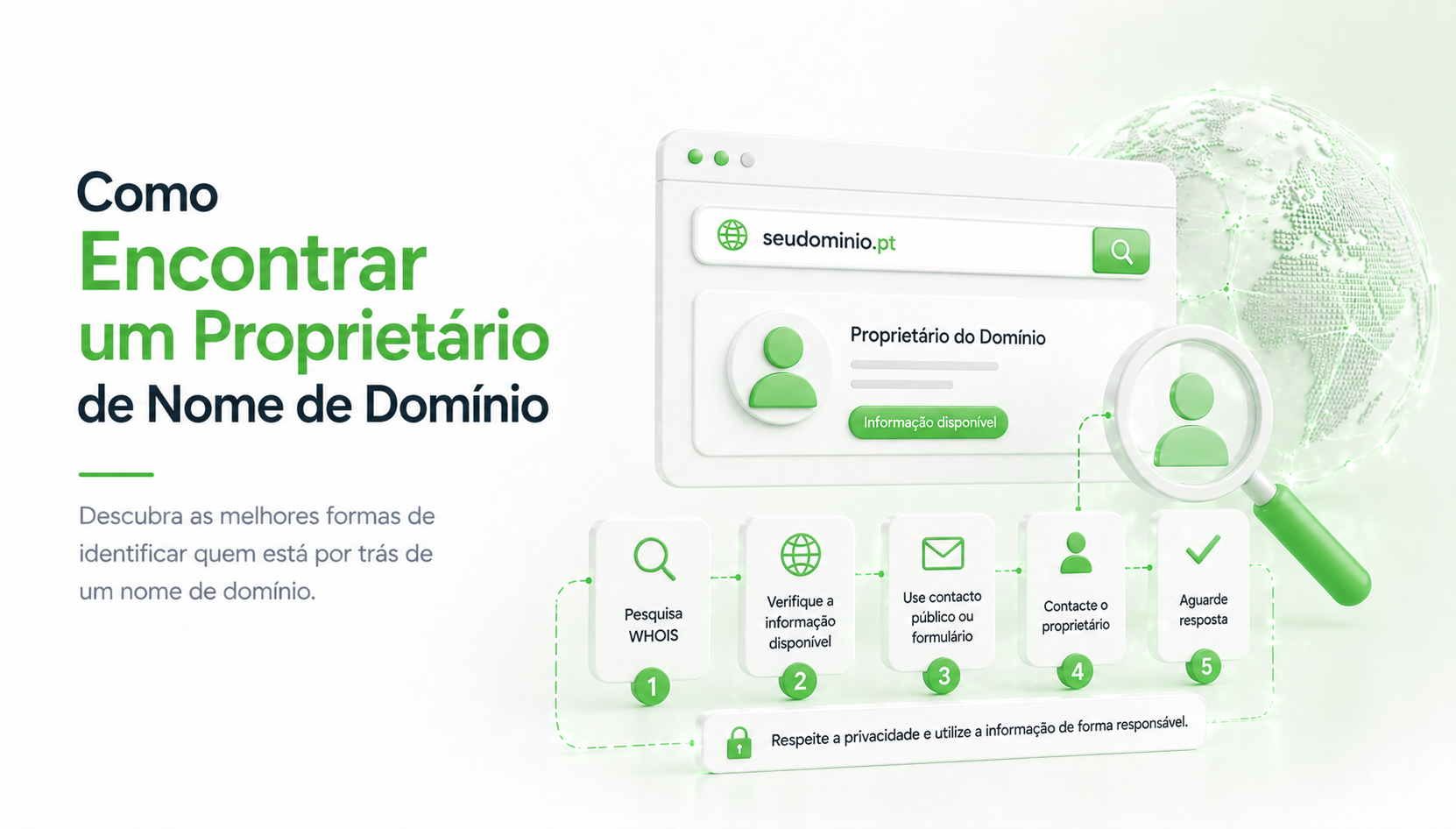 Pesquisa de proprietário de nome de domínio com ferramenta WHOIS